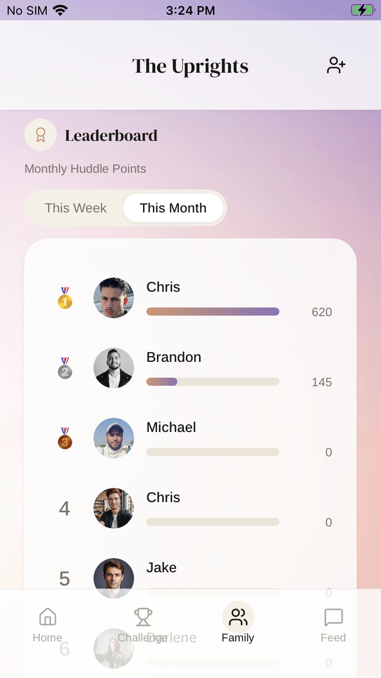 Huddle family leaderboard